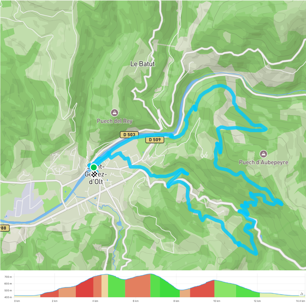 la randonnée Sur les traces de la Marmotte